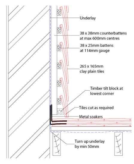 vertical tiling junction with side abutment